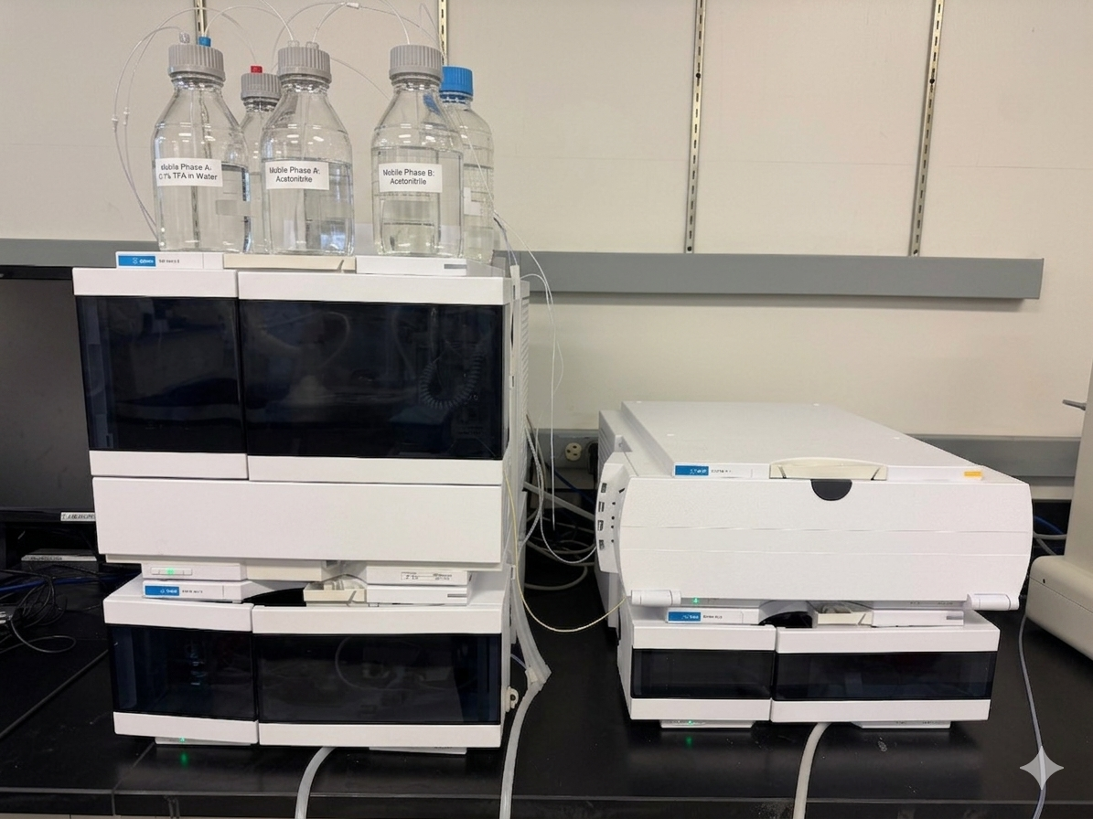 HPLC