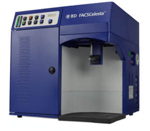 Flow Cytometry
